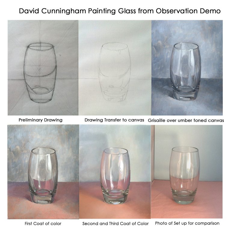 How to Paint Glass and Reflections in Oil